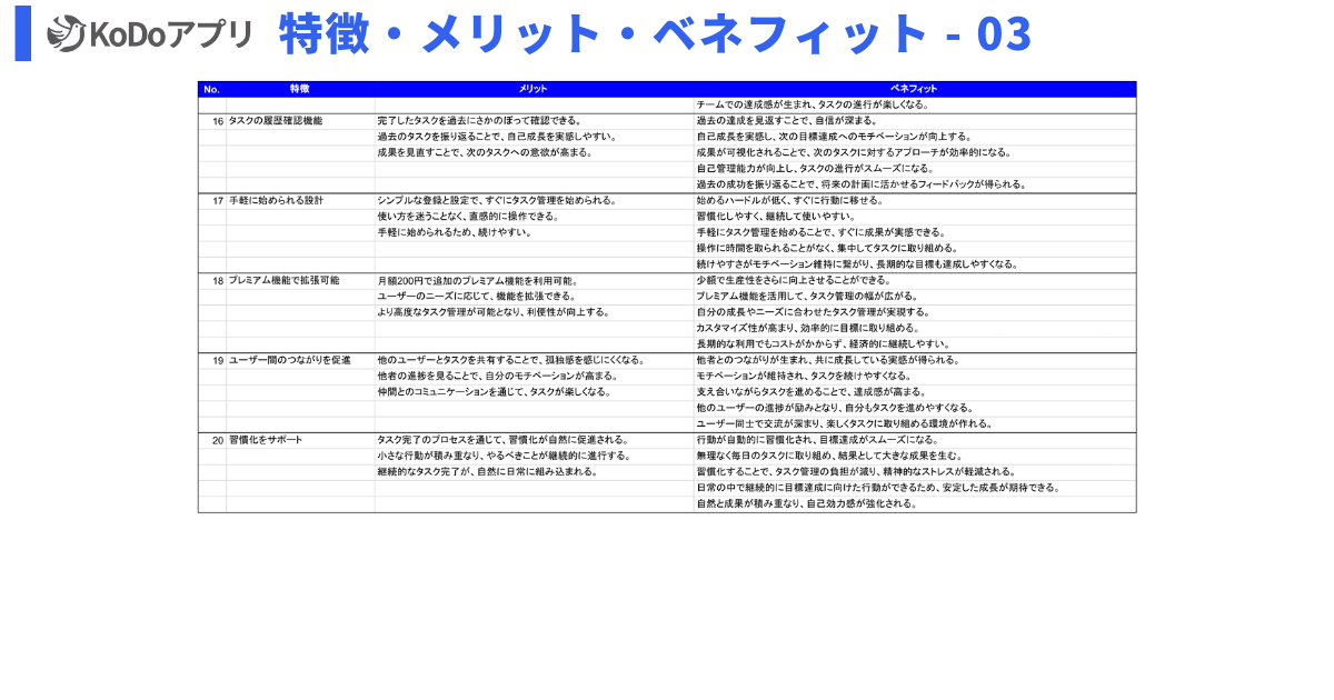 organize-features-sheet-03